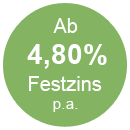 Festzins-button-gruen2